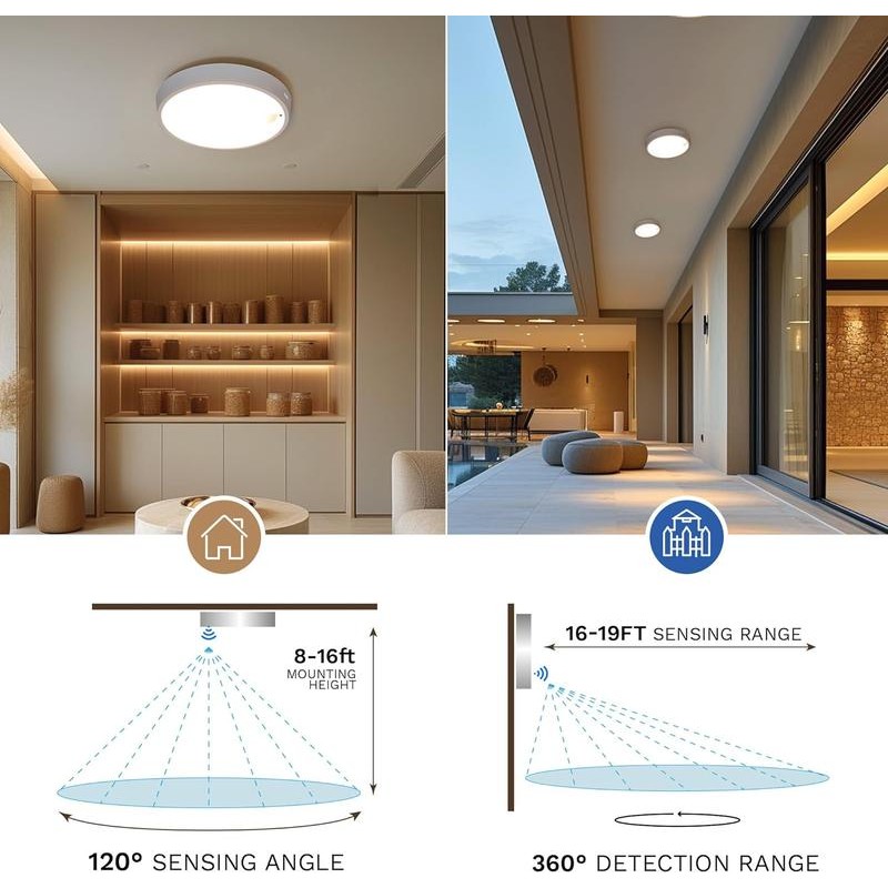 Hokolite 7 Inch Motion Sensor Ceiling Light with Magnetic Base,