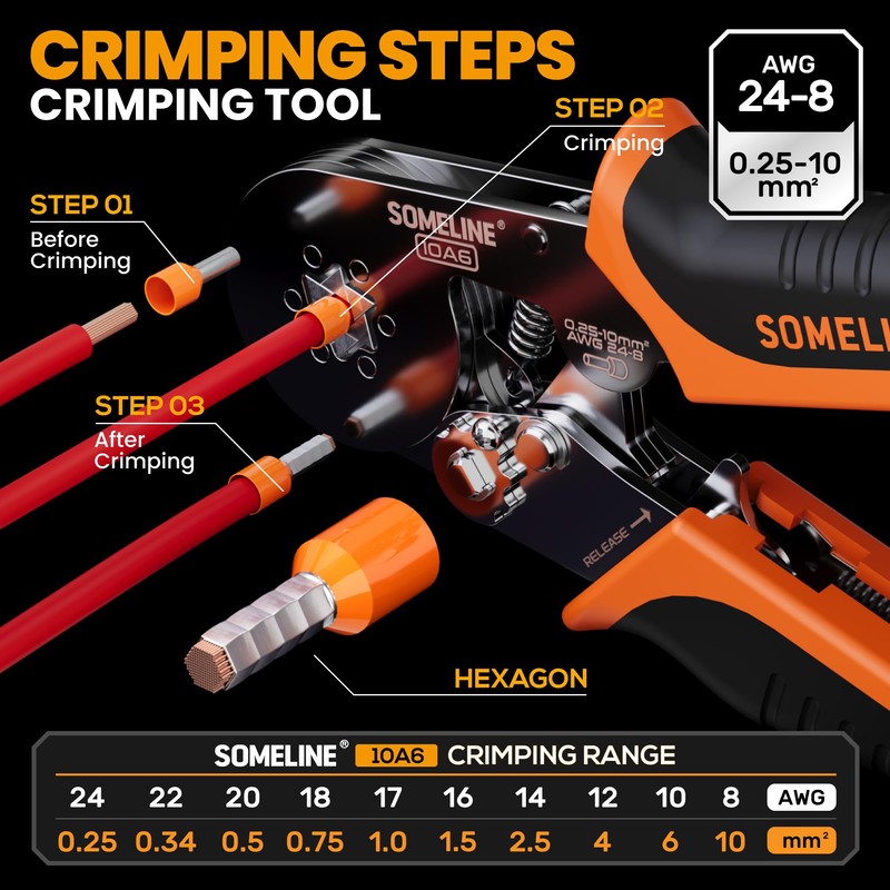 SOMELINE Ferrule Hexagonal Crimping Tool Kit, 21 Sizes Ferrules, 24-8