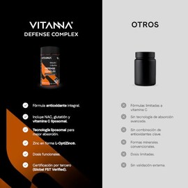 Vitanna Defense Complex NAC Vitamina C Liposomal y Glutatión
