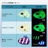 Daiwa SS40 ST Purple Gold Green Groove Bra