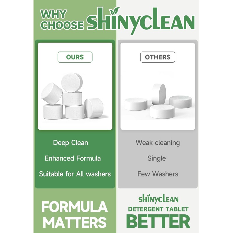 Shinyclean Detergent Tablets For Baby Bottle Washer,120Pcs, Removes Milk Residue