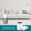 CERO 311 Auto Replacement Filter, Compatible with Blueair Blue Pure