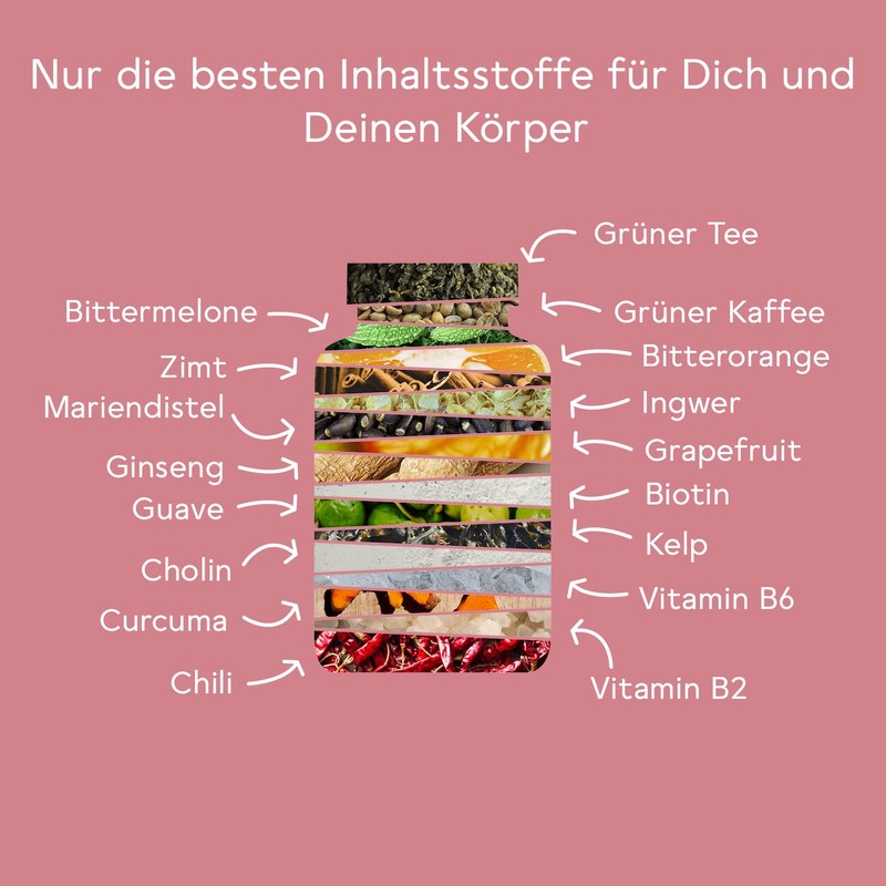 BitterLiebe® Plus Bitter Metabolism Complex - Metabolism Tablets with Bitter