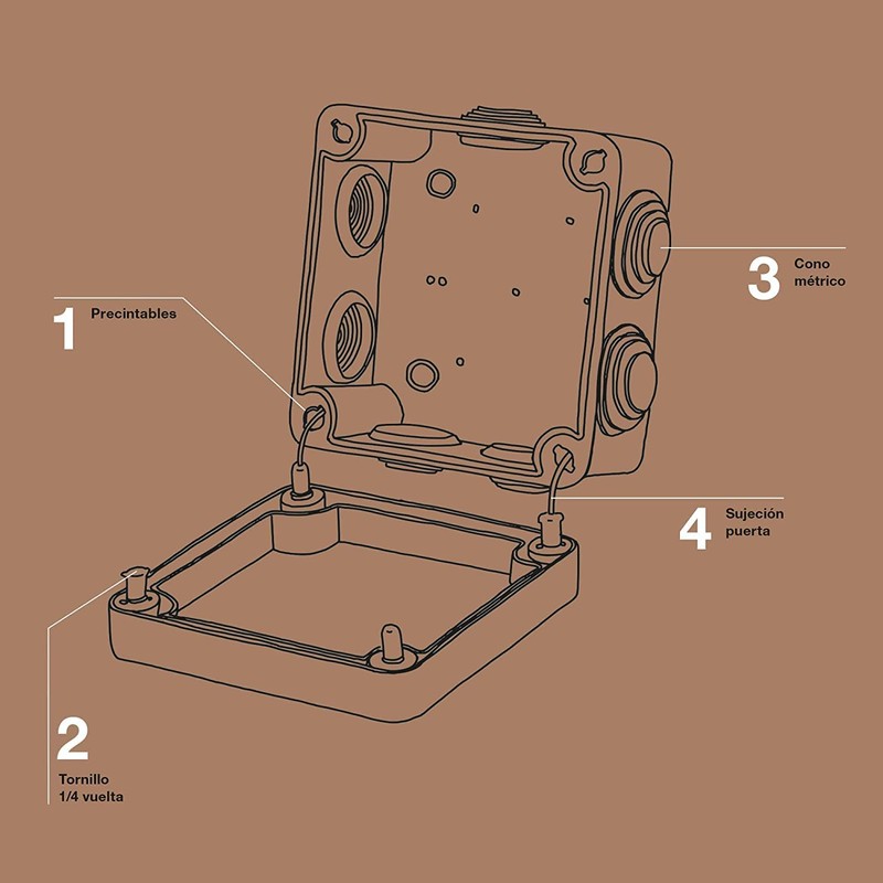 Powertool IP55 Electrical Junction Box Weatherproof for Projects, Instruments, Opening