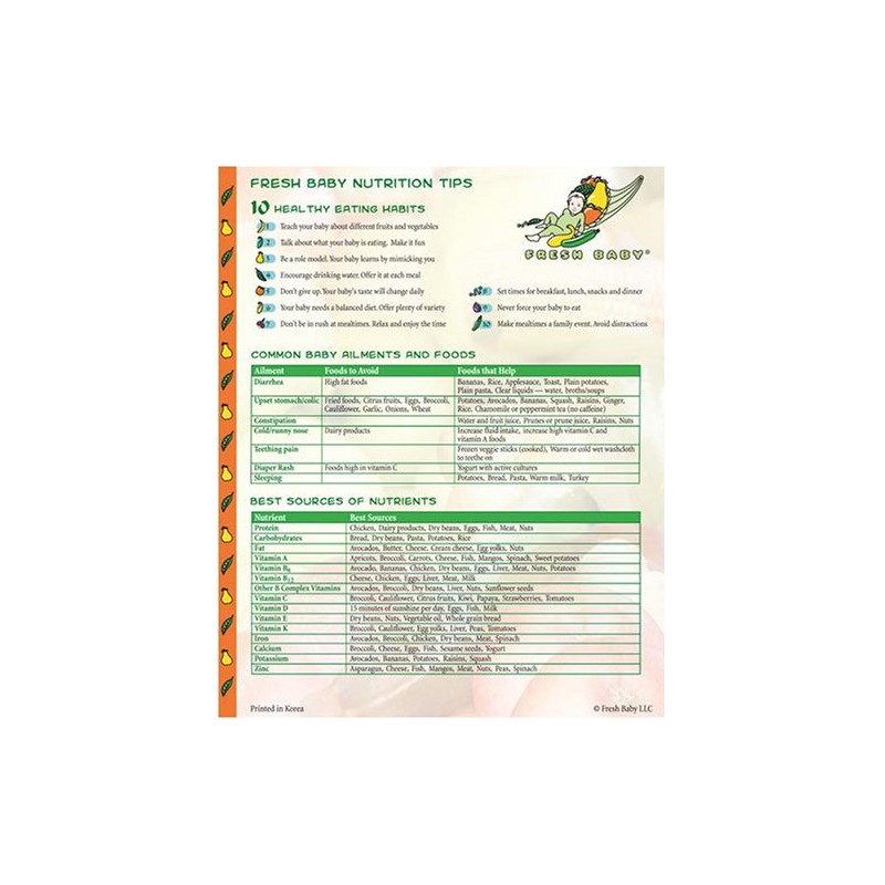 Fresh Baby So Easy Baby Food Kit