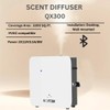 Ultimate HVAC Diffuser - Home Fragrance System - Scent Machine