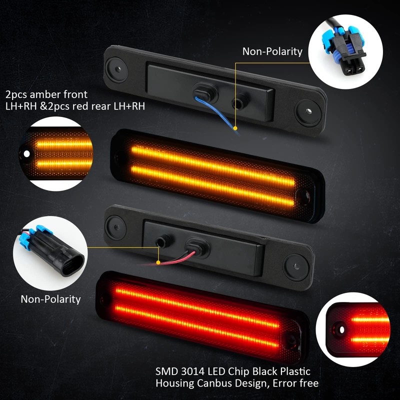 Bestview 2-Row Full LED Side Marker Lights for Hummer H2