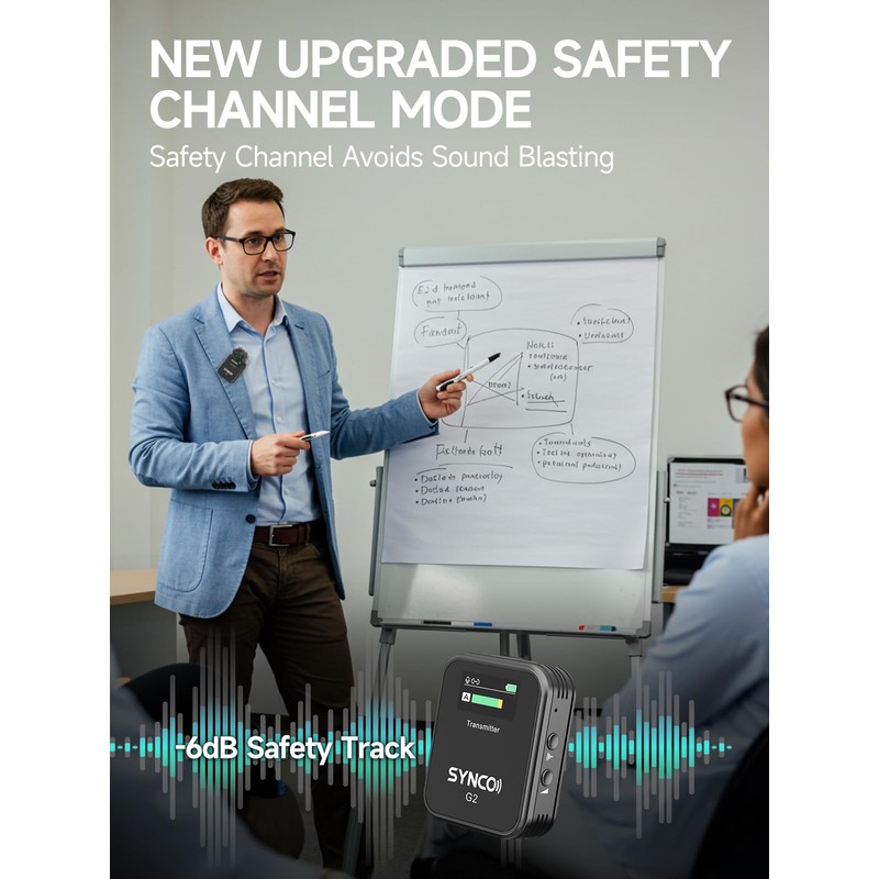 SYNCO Wireless Lavalier Microphone, G2(A2) 2.4G Dual Transmitter 48KHz 24Bit