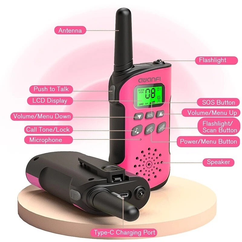 AWANFI Long Range Walkie Talkie Set with LED Flashlight Lanyard,