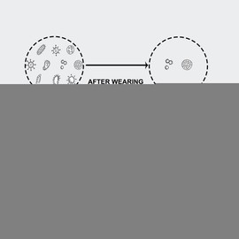 Dsource Copper Compression Socks, Unisex Cushioned Sole Arch Support Athletic Running Hiking Socks 6 Pairs Ankle Black& Gold Large