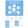 Portable Dental Oral Irrigator 300ML Water Tank Rechargeable Automatic Teeth