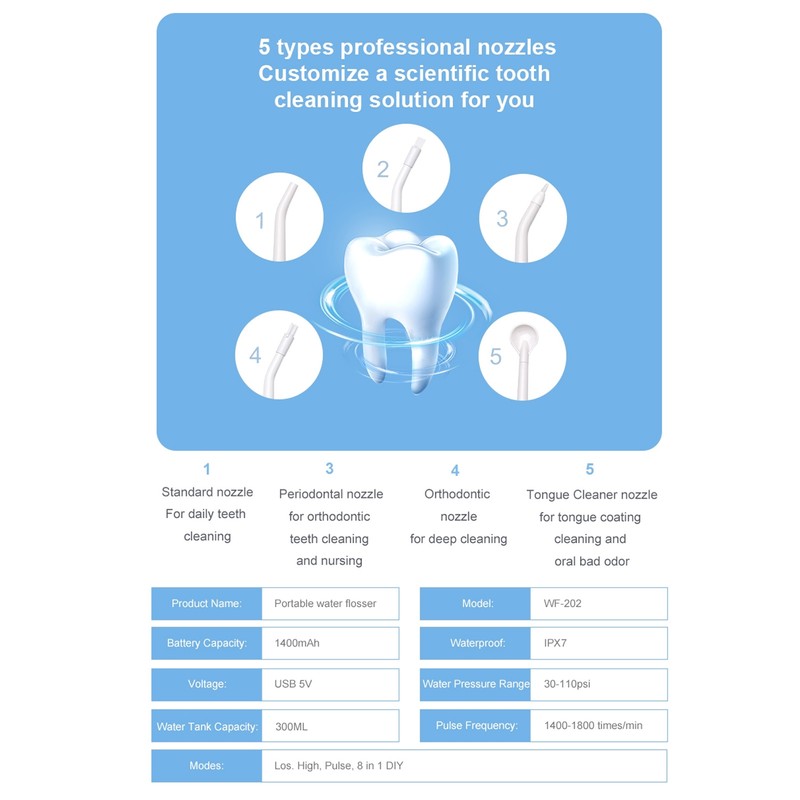 Portable Dental Oral Irrigator 300ML Water Tank Rechargeable Automatic Teeth