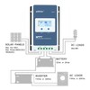 EPEVER MPPT Charge Controller 30A Tracer3210AN + Remote Meter MT50