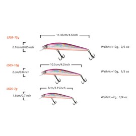 Minnow Fishing Lures crankbaits Set,Hard baits with Vibrant Colors for Trout, bass, Perch - Ideal for Stream and Lake Fishing， 5 Pieces (LS05-7g)