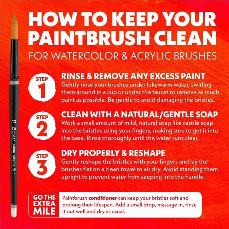 Creative Mark Harmony Blue Squirrel Quill Watercolor Brush Size #0