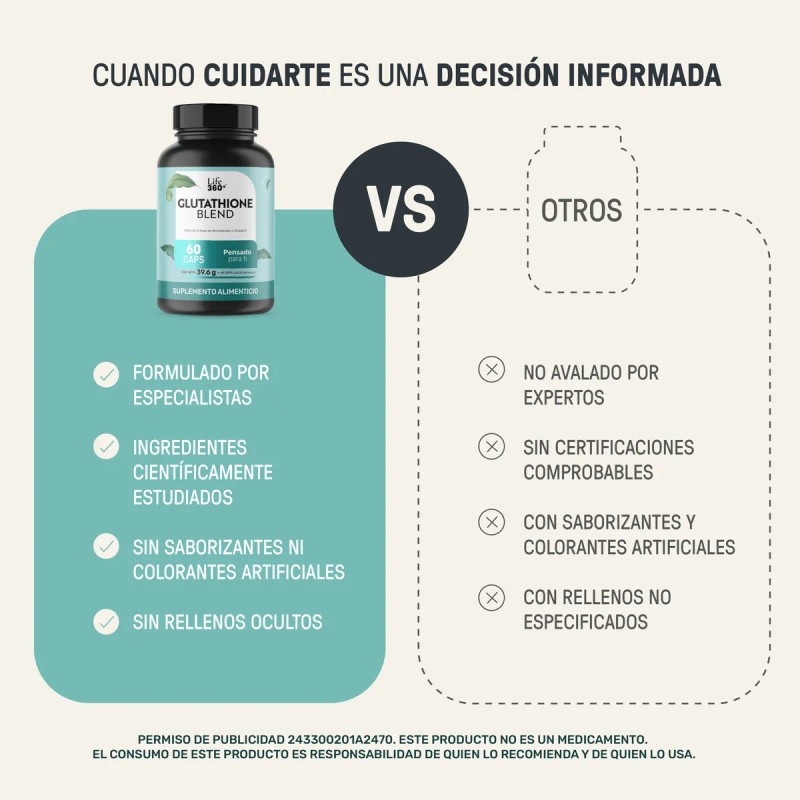 Gluation Cpsulas Life360 Glutathione Blend 60 Cpsulas Sin Sabor