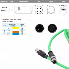 HangTon Industrial M12 4 Pin D-Coded Male to RJ45 Ethernet Cat5e Shielded High Flex Network Cable 2m