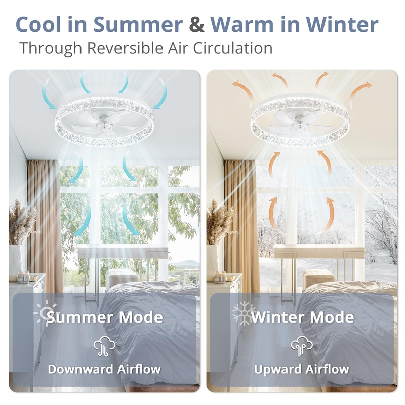 LEDIARY 22" Modern Ceiling Fans with Lights and Remote, Dimmable