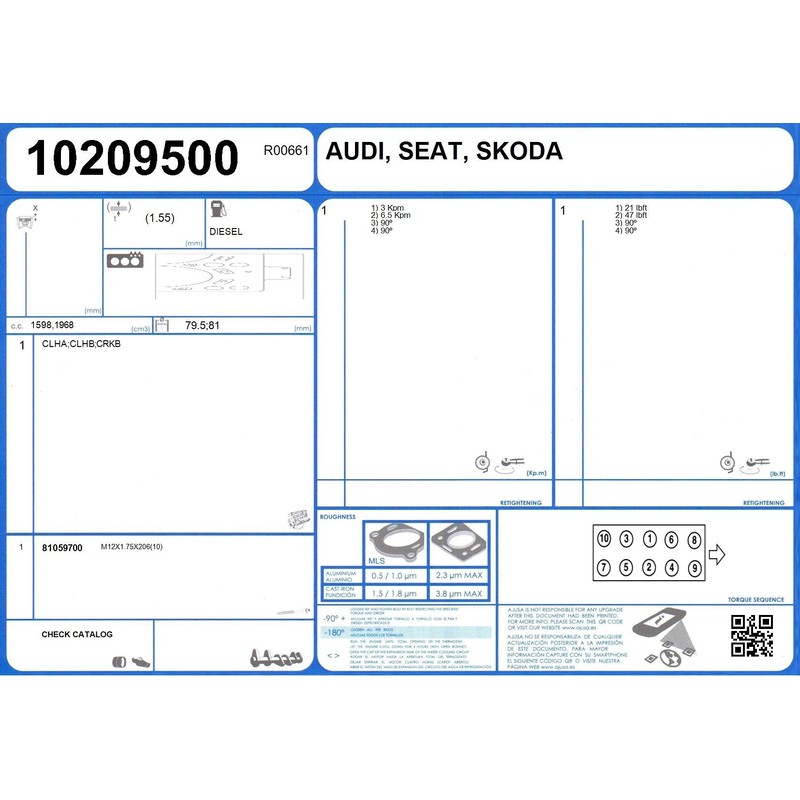 Gasket, cylinder head