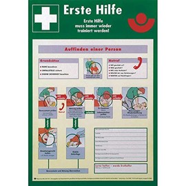 PROTEC.CLASS PNAEH Notfallaushang Erste Hilfe PNAEH