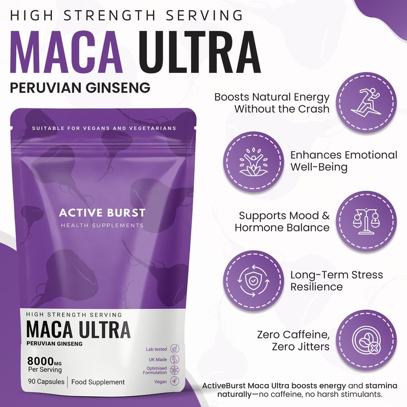 MacaRoot Ultra – Maca Root Capsules 8000mg | Peruvian Ginseng