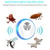 Ultrasonic Pest Control Repeller Indoor Plug in​ for ​Rodent Control,