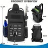 THKFISH 7 Pcs Fishing Tool Kit, Fishing Backpack with Fishing