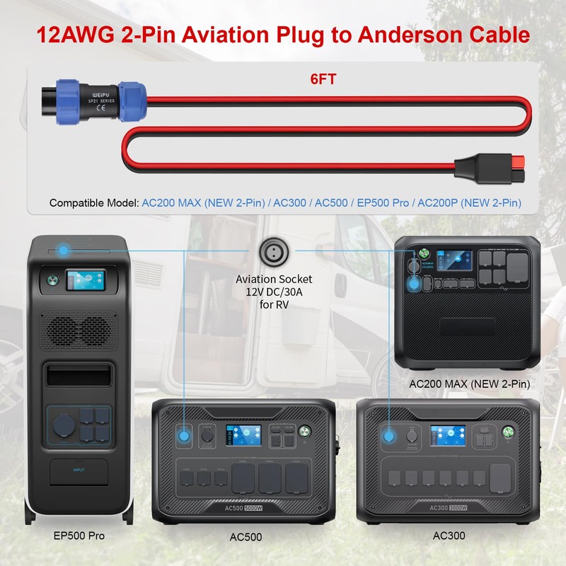 ELFCULB 45A Connector to 2 Pin Aviation Plug Cable 12AWG