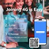 KuWFi Data Only Sim Card for 4G Outdoor Camera, 4G