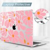 May Chen Case for MacBook Pro 13 inch M2 2023,2022,2021,2020