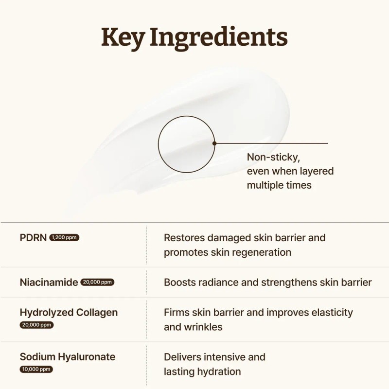 Reju All Crema Advanced Pdrn Rejuvenating Antiedad 20ml Madura Día