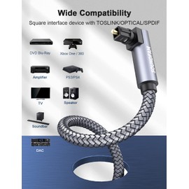 SOUNDFAM 90 Degree Optical Audio Cable Double Right Angle Optical Cable 360 Degree Free-Rotating Plug Digital Audio Optical Cable for Home Theater, Sound Bar,TV-Grey (6ft/2m)
