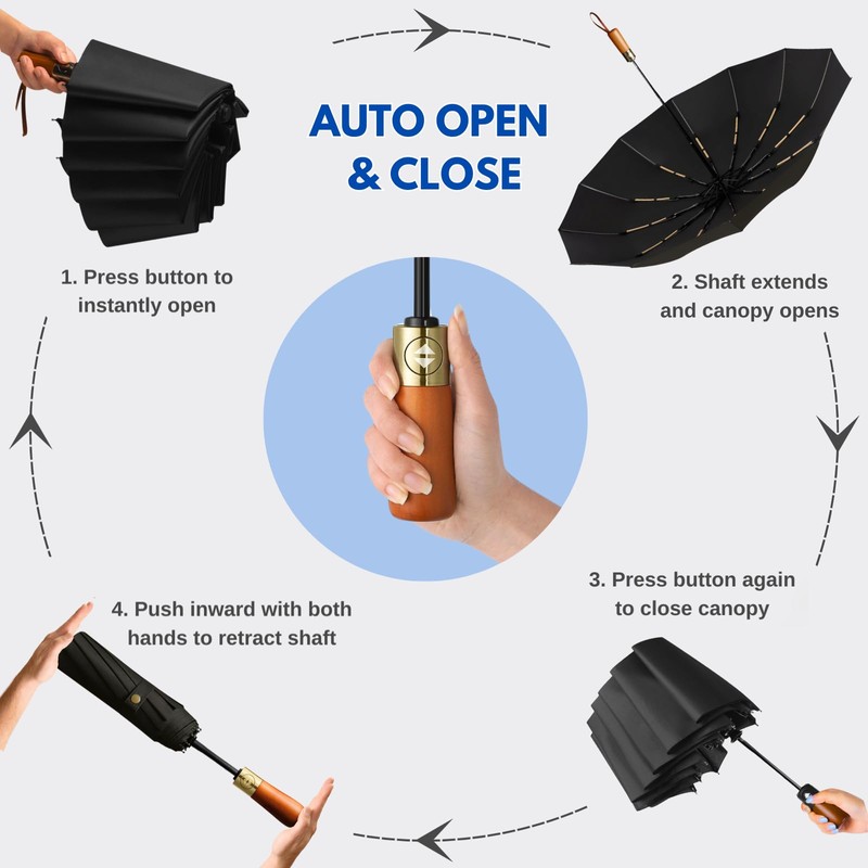Windproof 12-Rib Auto-Opening Umbrella with Wooden Handle ? Compact Folding