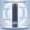 HZIME Replacement Voice Remote Control Compatible for vSeeBox V3 Pro,