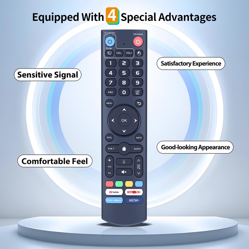 HZIME Replacement Voice Remote Control Compatible for vSeeBox V3 Pro,
