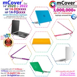 mCover Case Only Compatible for 2020~2022 14" HP 14-DQxxxx / 14-FQxxxx Series Windows PC (NOT Compatible with Any Other HP Models) - Aqua