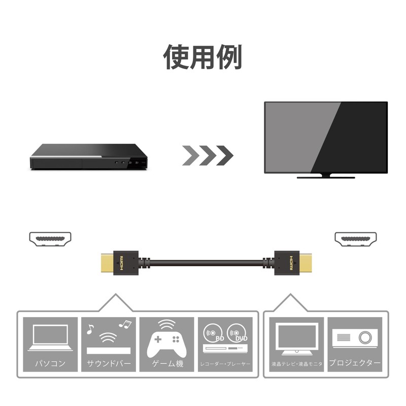 Elecom ECDH-HD14SS05BK HDMI Cable, 19.7 inches (50 cm), Supports 4K