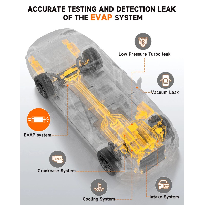ANCEL L100 Pro Car Smoke Machine EVAP Leak Detector Test