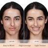 Liquid Foundation Mixer, Colour Corrector Foundation For Mature Skin, Make
