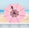 Tefedpot Umbrella with Fan and Mist Spray, 2025 upgraded UV