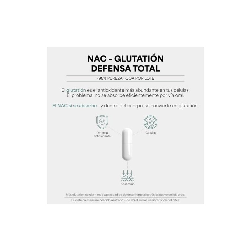 Acetil Cisteína Nac 000 Por Dosis 180 Cápsulas Pureza Grado