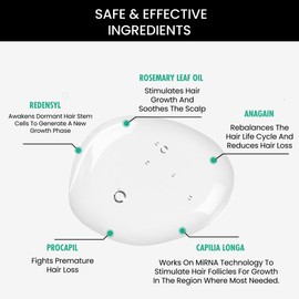 ThriveCo Hair Growth Serum | with Rosemary Redensyl, Anagain, Procapil & Capilia Longa For Hair Fall Control | For Men & Women | 30 ml