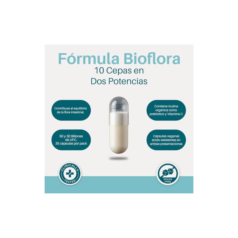Pack Probióticos y Prebióticos Simbióticos BIOFLORA Flora Max