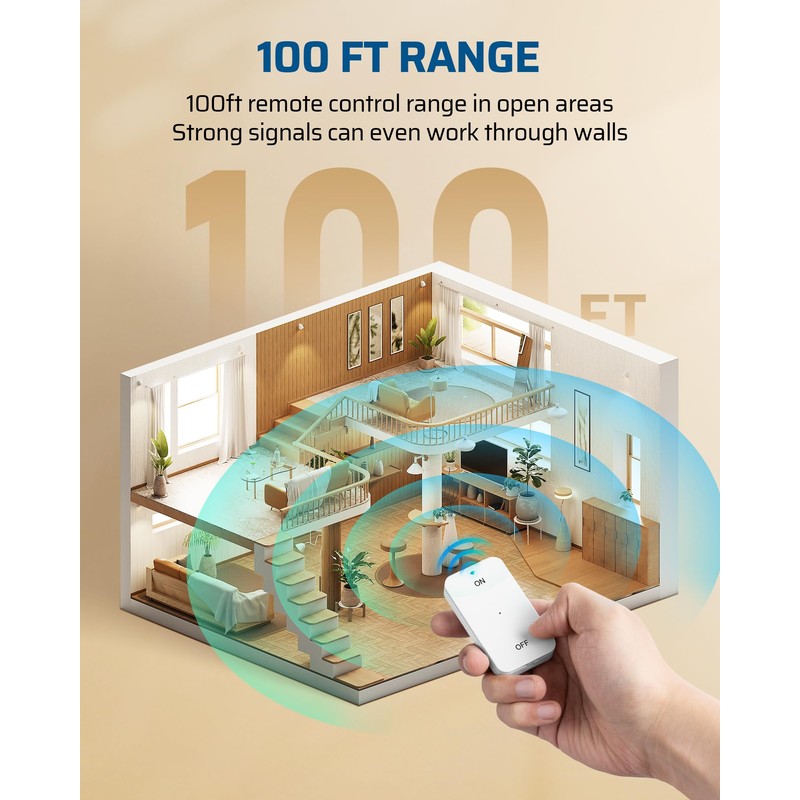 DEWENWILS Wireless Remote Light Switch, 15A High Power, No in-Wall