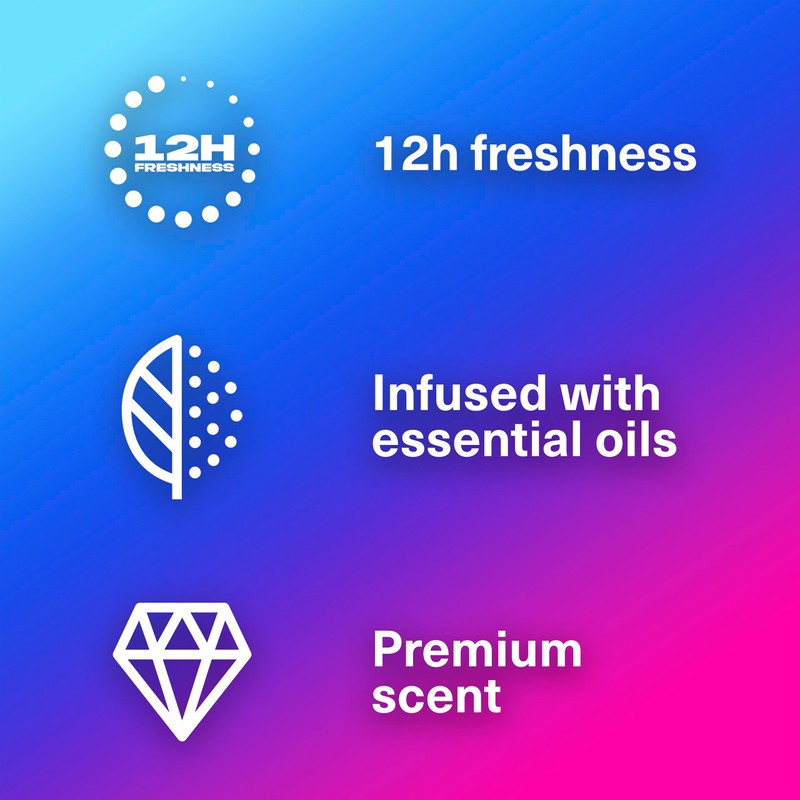 Lynx Blue Lavender Body Wash for men 400 ml