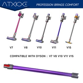 ATXKXE Replacement Wand Quick Release Wand Compatible for Dyson V7 V8 V10 V11 V15 Stick Vacuum Cleaners, Extension Vacuum Replacement Tube, 28.3in, Purple