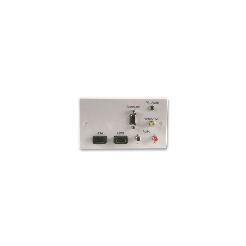 Multimedia WALLPLATE, 2X HDMI, Wall Plates and Floor Boxes Audio