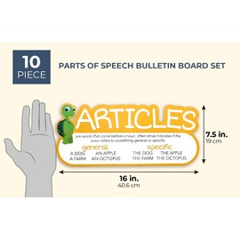 Parts of Speech Poster Bulletin Board Decorations for Classroom Schools and Homeschooling (16x7.5 in, 10 Pieces)