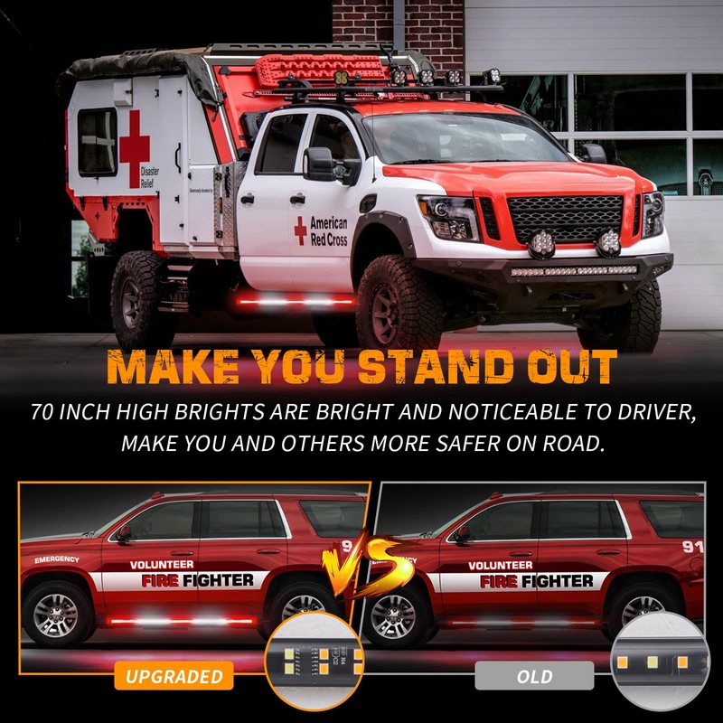 XRIDONSEN 2PCS 60 inch Truck Emergency Lights Strip 720 LED
