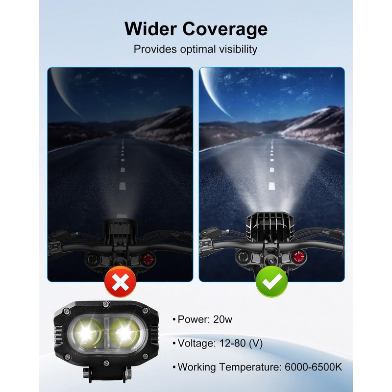 HKJWUN Upgrade Headlight Kit Fits for Talaria Sting R MX4